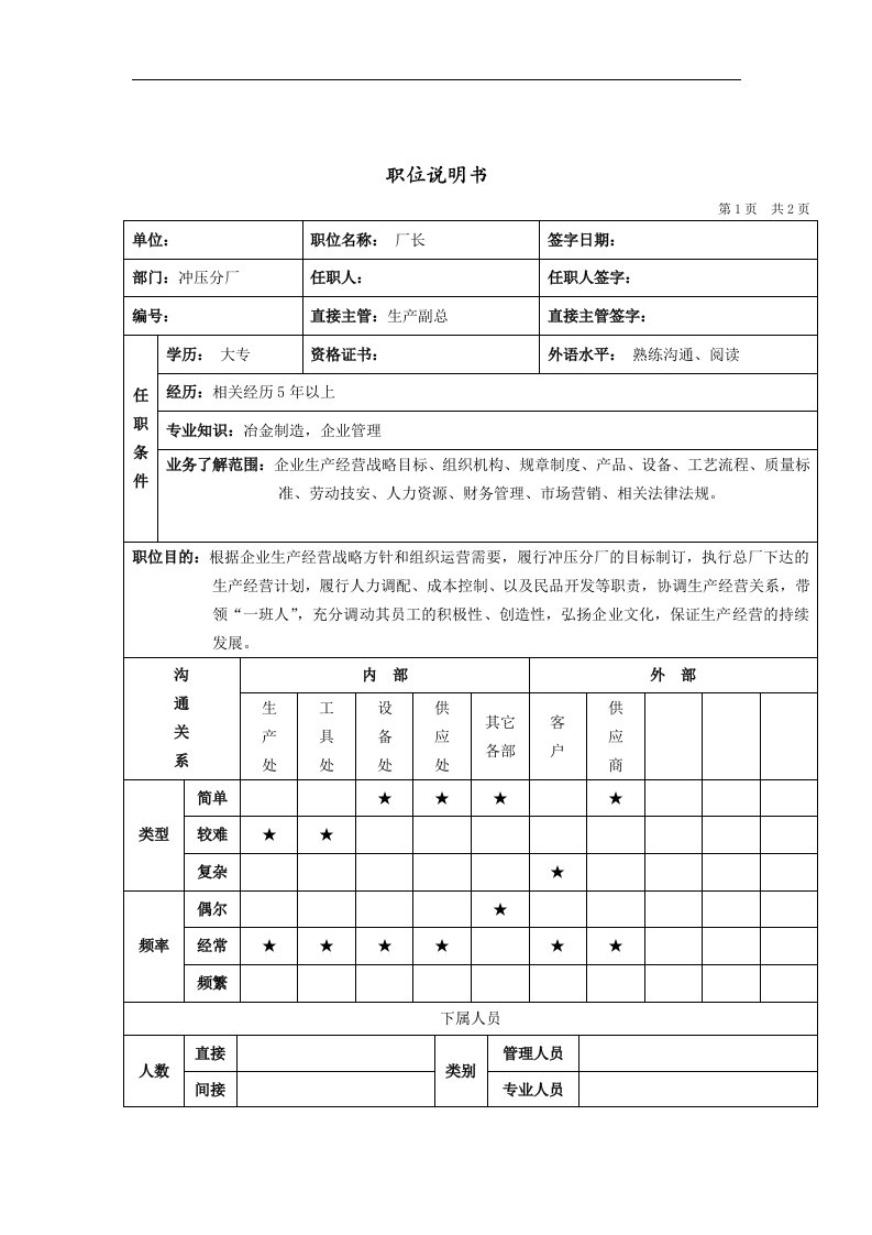 冲压分厂厂长岗位说明书