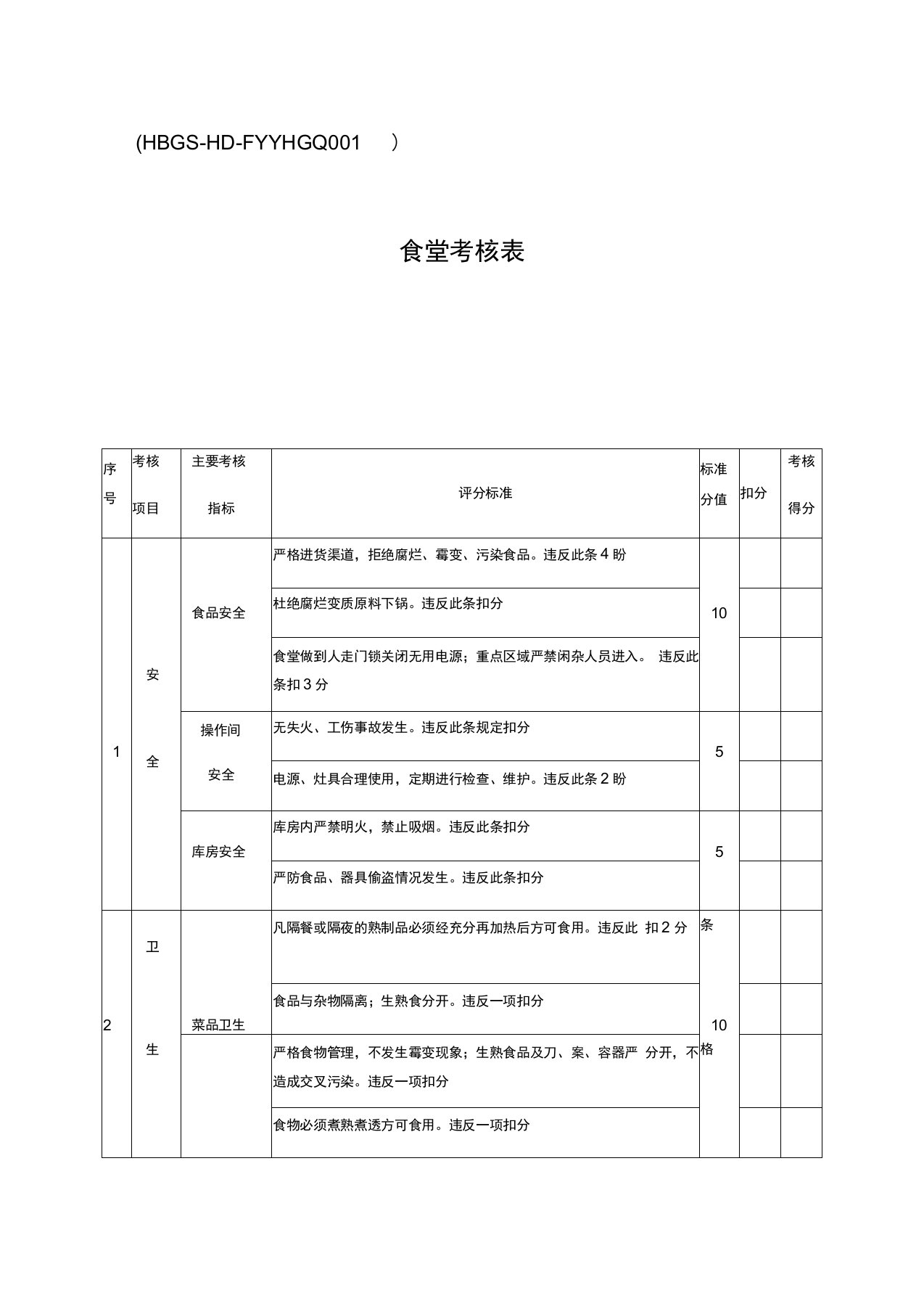 食堂考核表