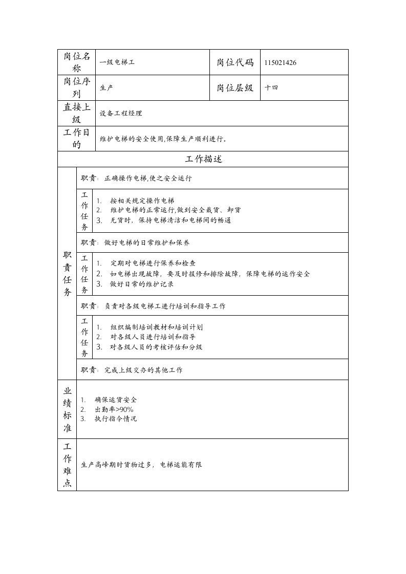 精品文档-115021426