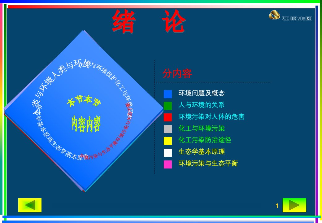 化工环境保护电子课件绪论.ppt江西铜业高级技工学校