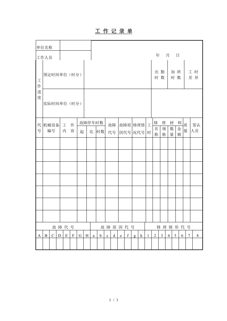 工作日报与记录表汇总