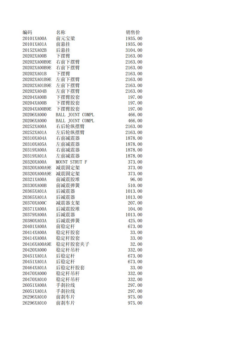 斯巴鲁配件总表xls