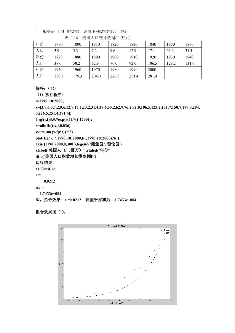 第二次数学建模作业