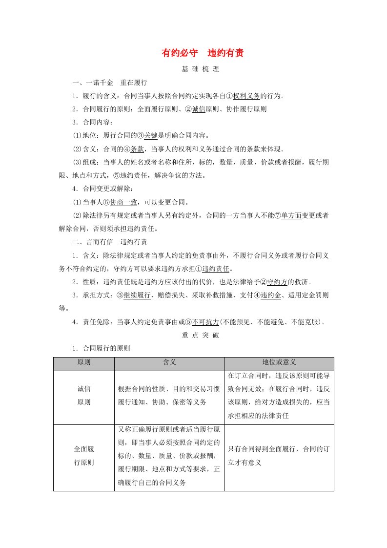 2025版高考政治一轮总复习考点精析选择性必修2第1单元民事权利与义务第3课订约履约诚信为本考点2有约必守违约有责