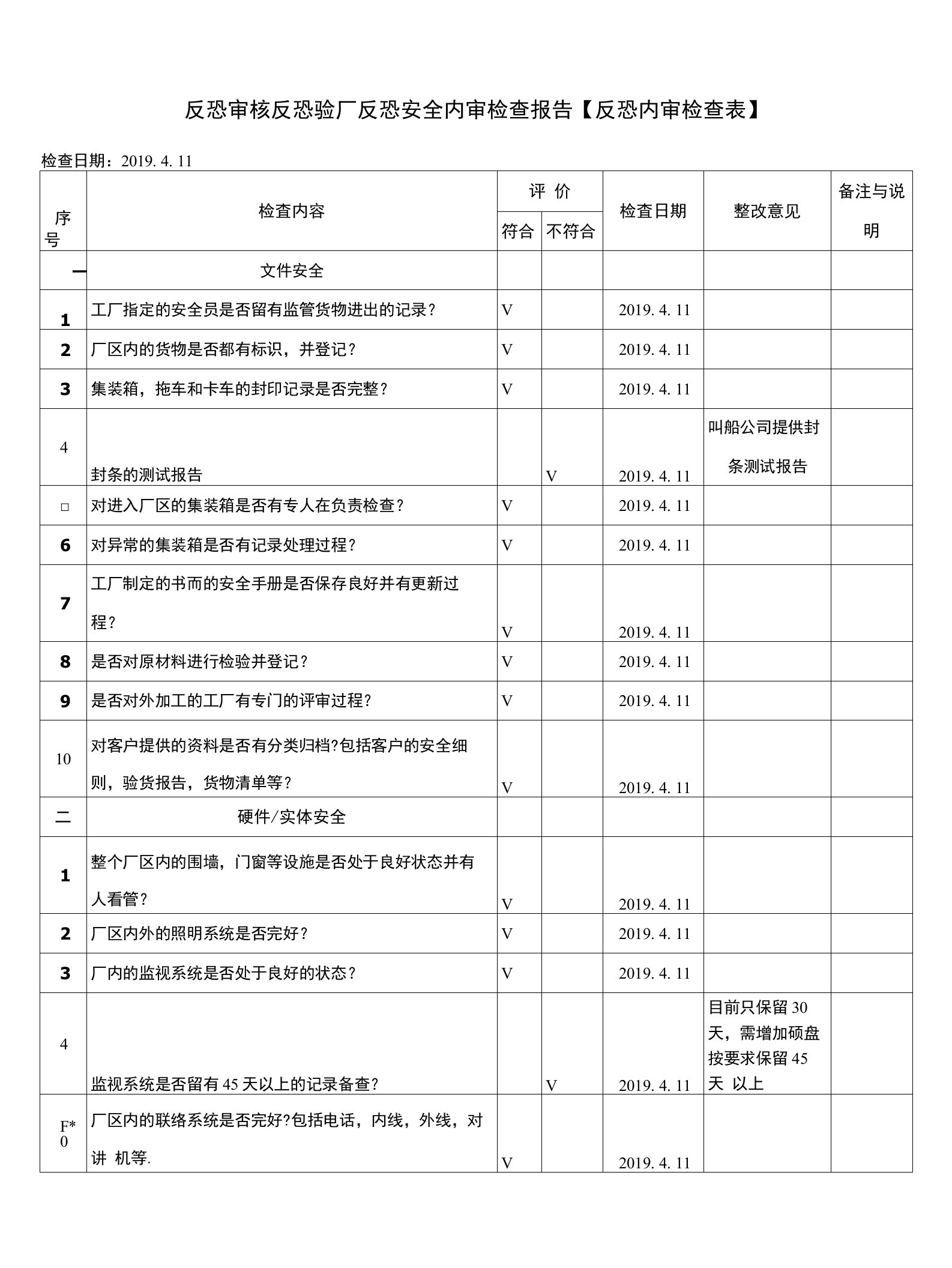 反恐审核反恐验厂反恐安全内审检查报告【反恐内审检查表】