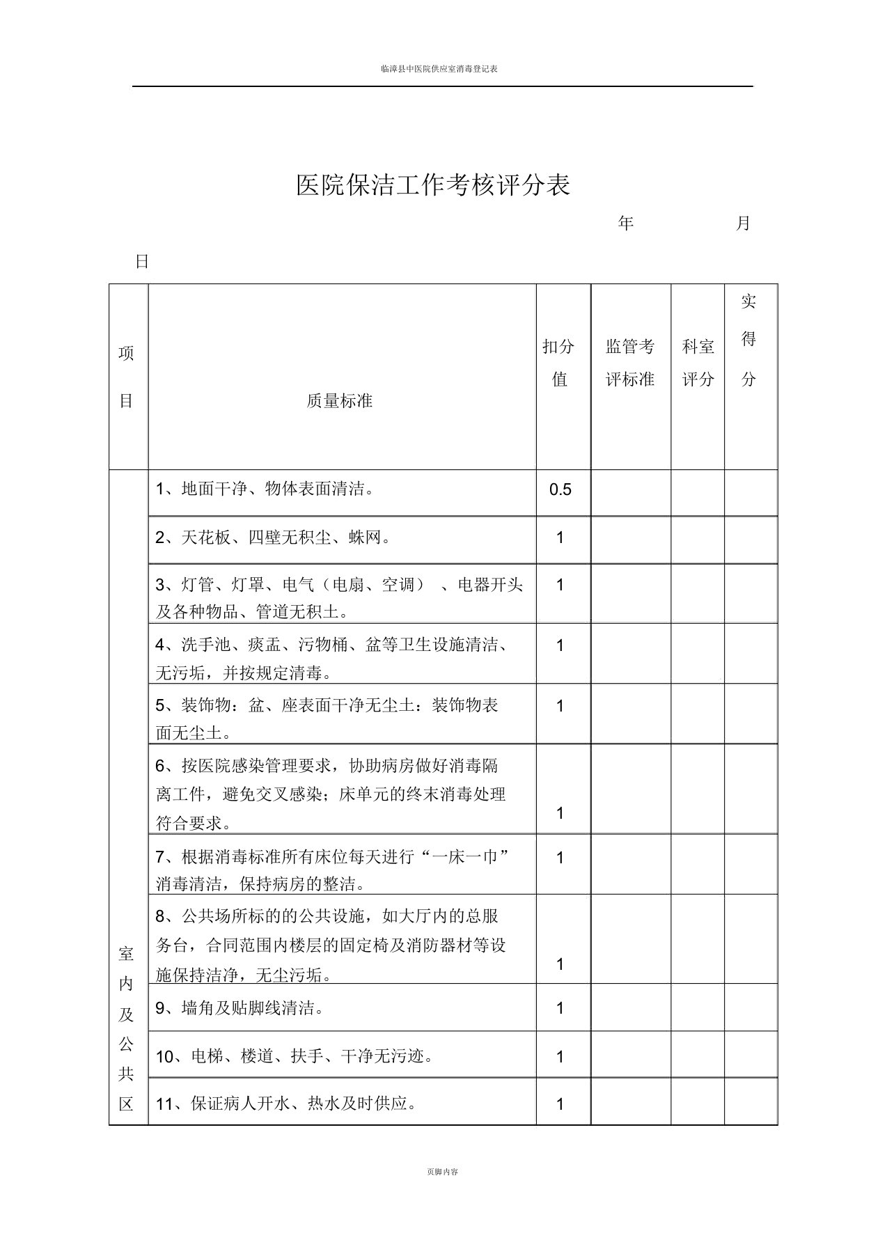 医院保洁工作考核评分表