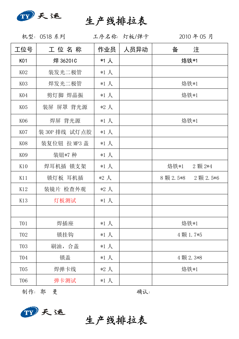 生产线排拉表XXXX年09月