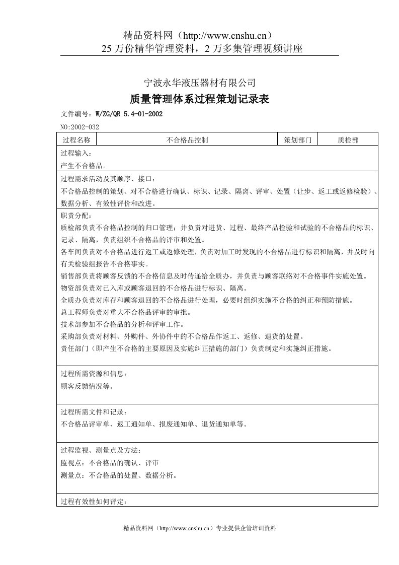 质量管理表格-策划表不合格品控制