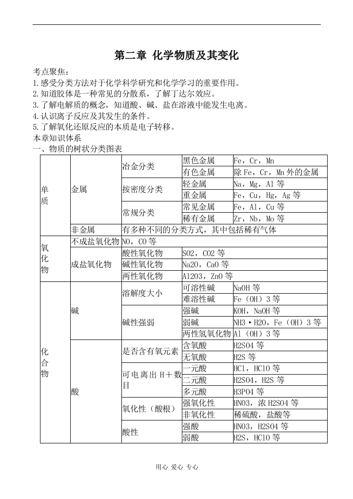 （中小学教案）新人教版必修1高中化学第二章