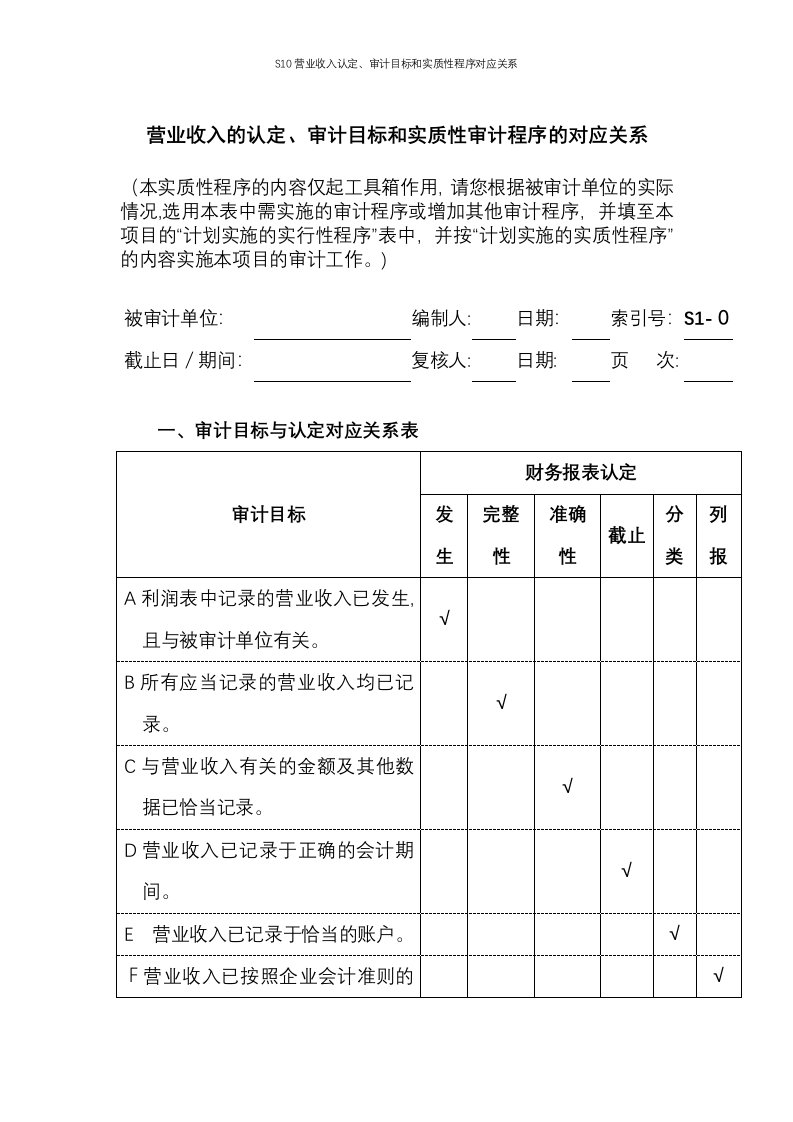 S10营业收入认定、审计目标和实质性程序对应关系