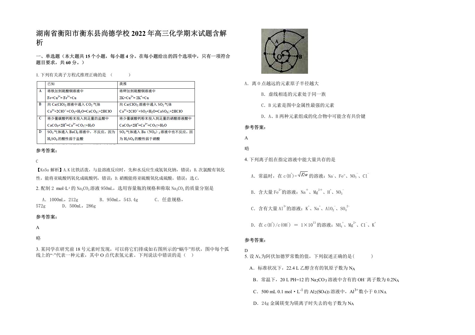 湖南省衡阳市衡东县尚德学校2022年高三化学期末试题含解析