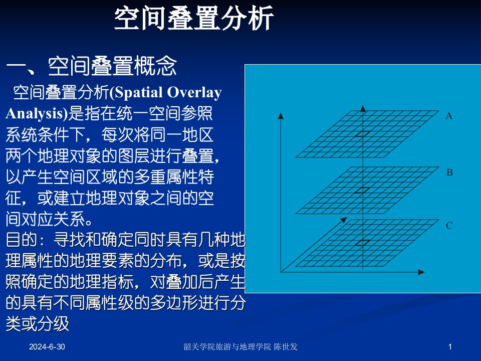 第六章空间分析之叠加分析