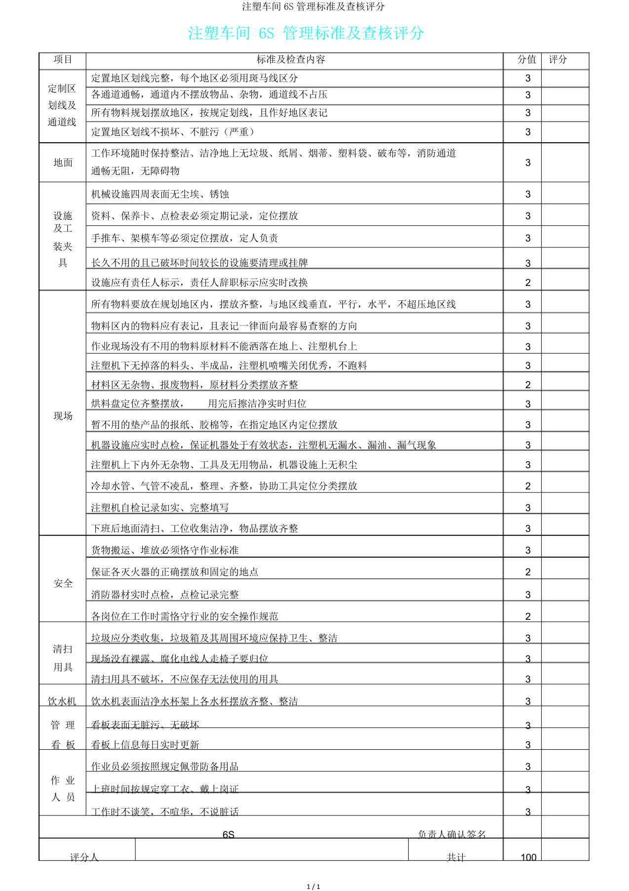 注塑车间6S管理标准及考核评分