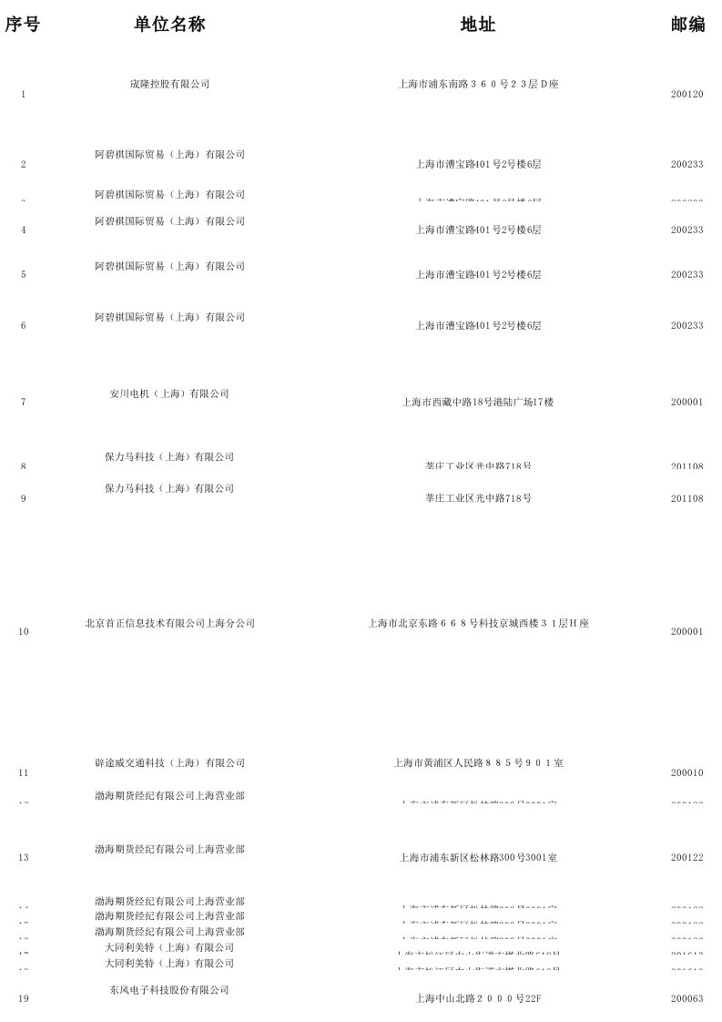 招聘面试-080301080307招聘信息