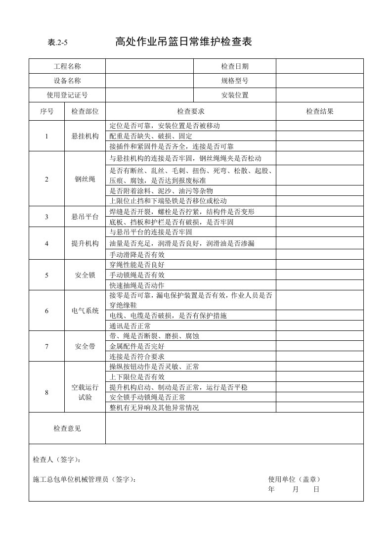 表高处作业吊篮日常维护检查表