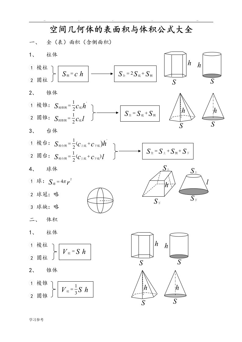 空间几何体的表面积与体积公式大全