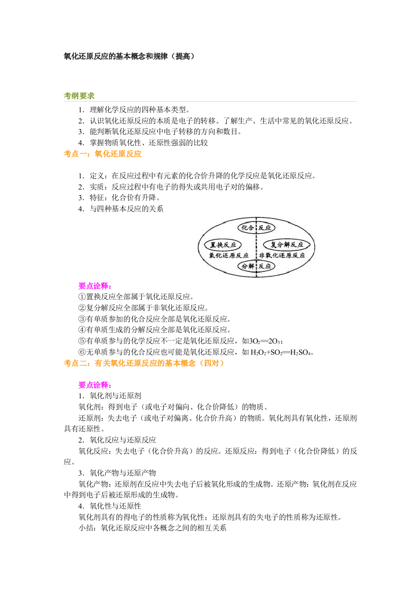 氧化还原反应的基本概念和规律(提高)