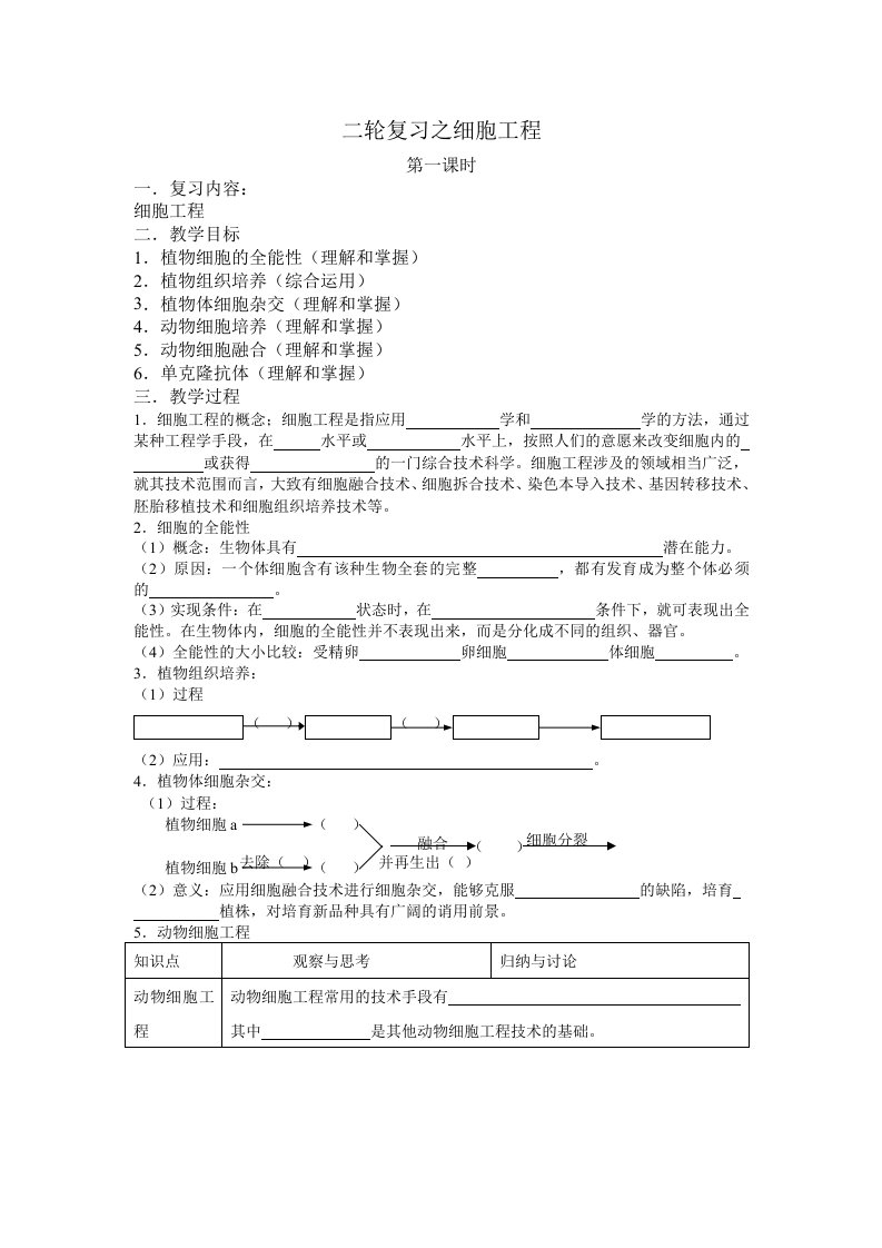 建筑工程管理-二轮复习之细胞工程