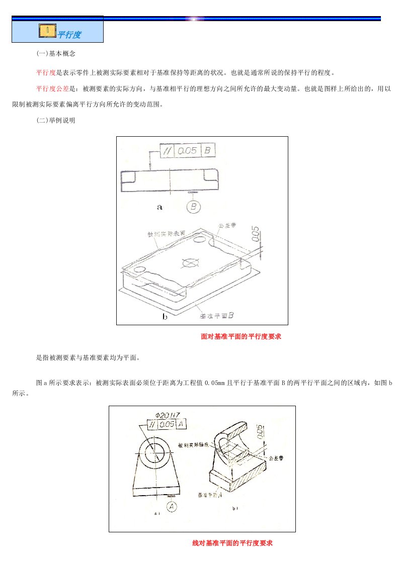 形位公差测量方法