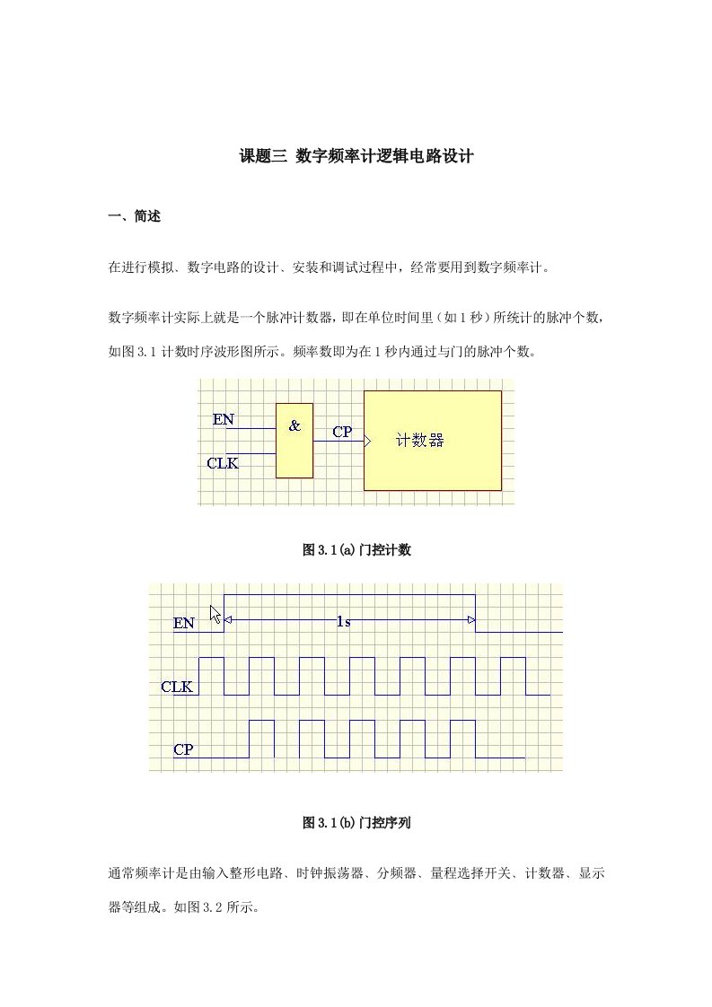 数字频率计逻辑电路设计