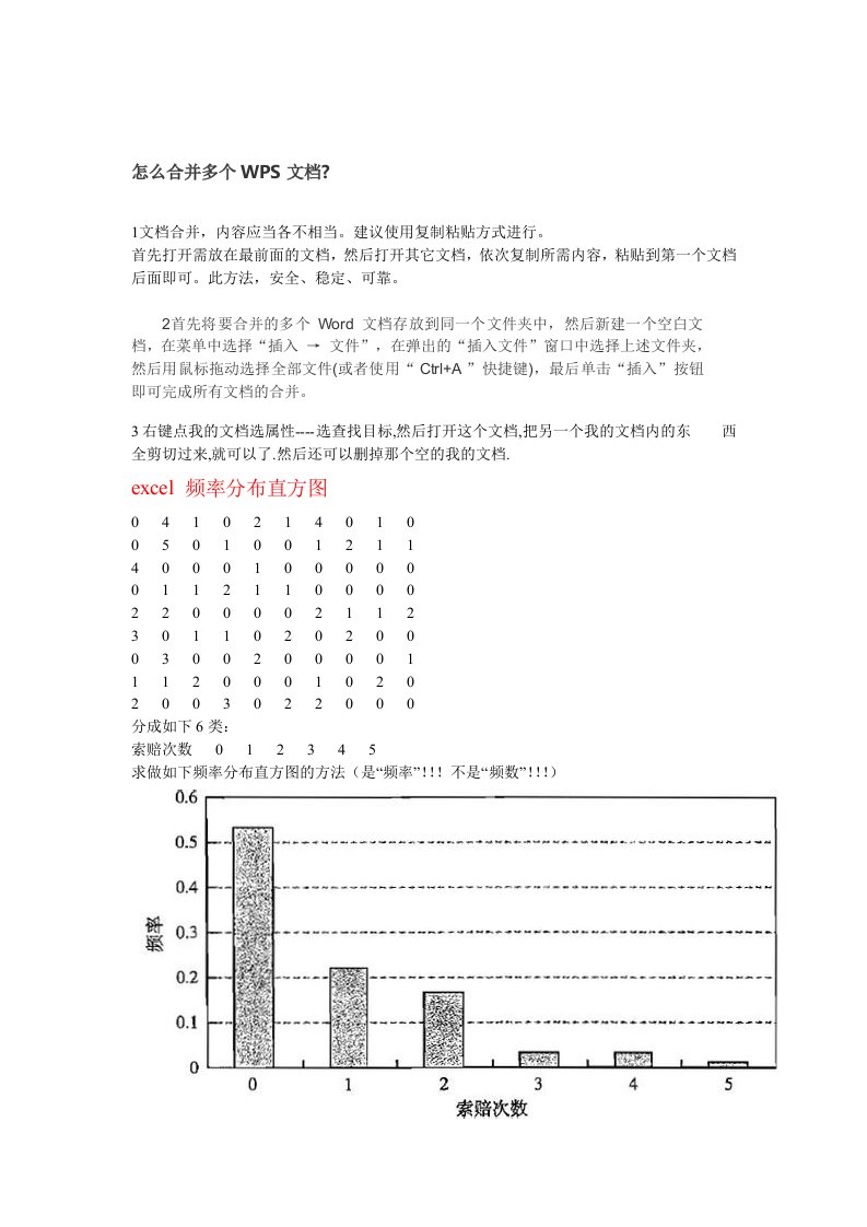 excel频率分布直方图