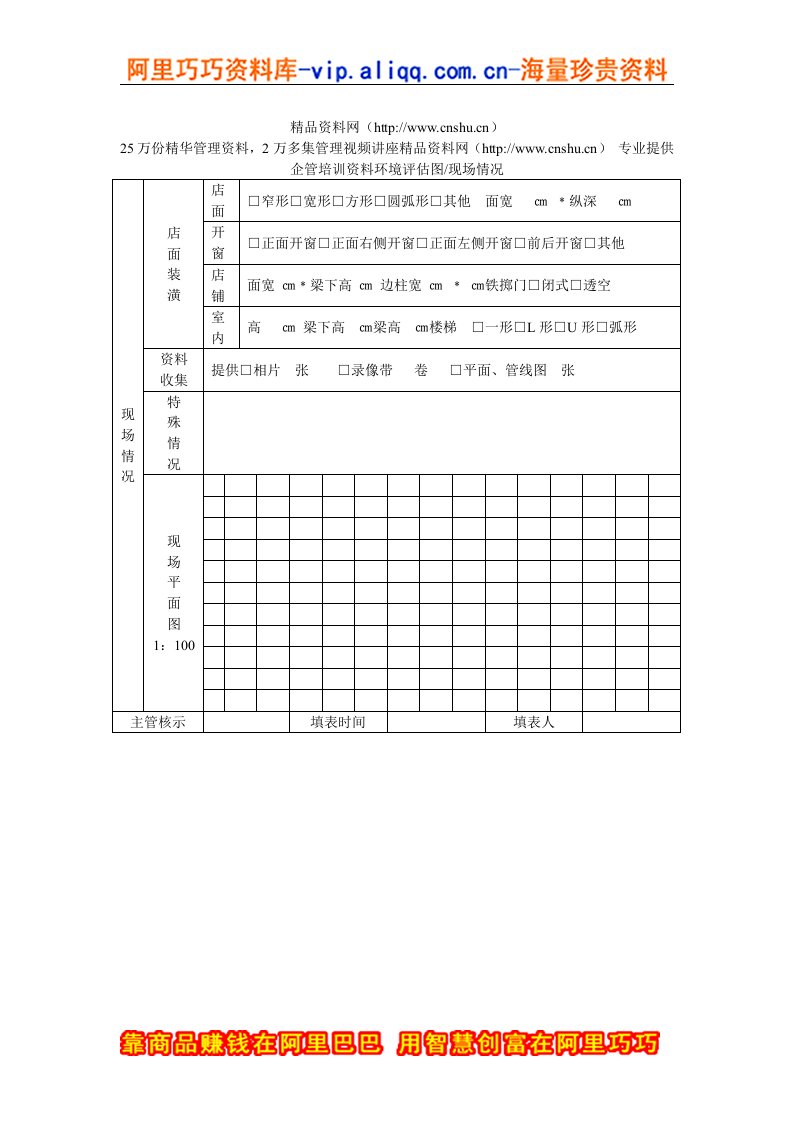 店面环境评估&现场情况