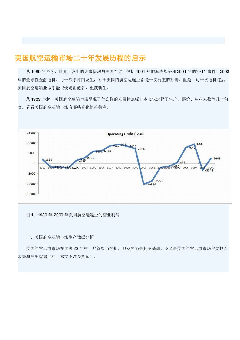 美国航空运输市场二十年发展历程的启示