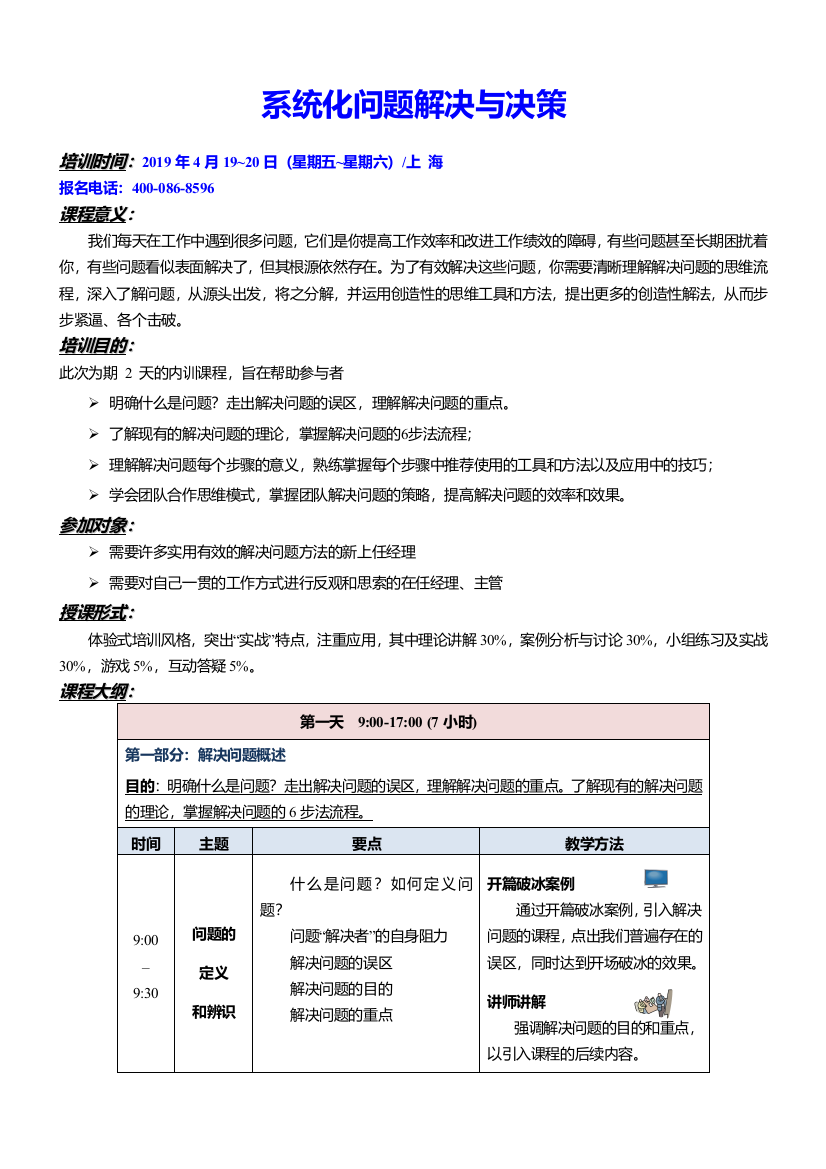 系统化问题解决与决策