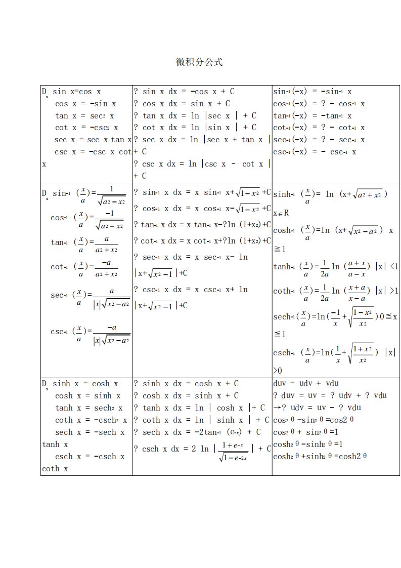 微积分基本公式