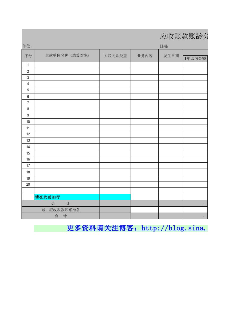 应收账款账龄分析表模板