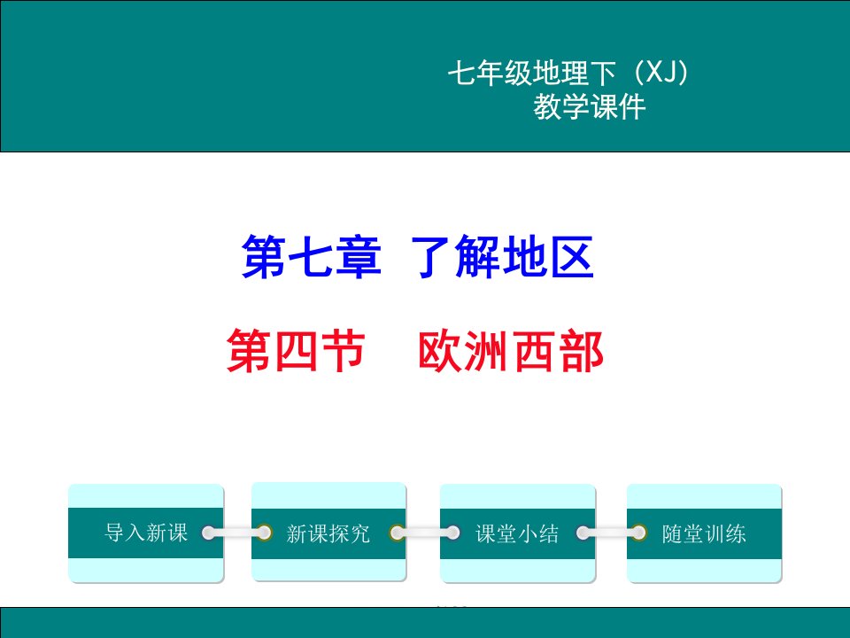 湘教版七年级地理下册第四节--欧洲西部-课件