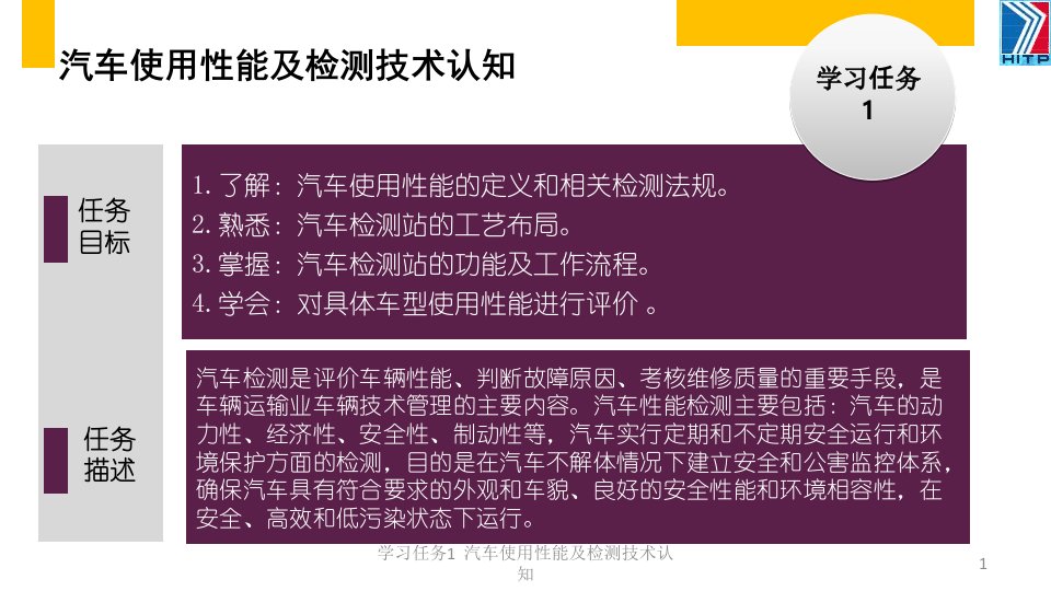 精选汽车使用性能及检测技术认知