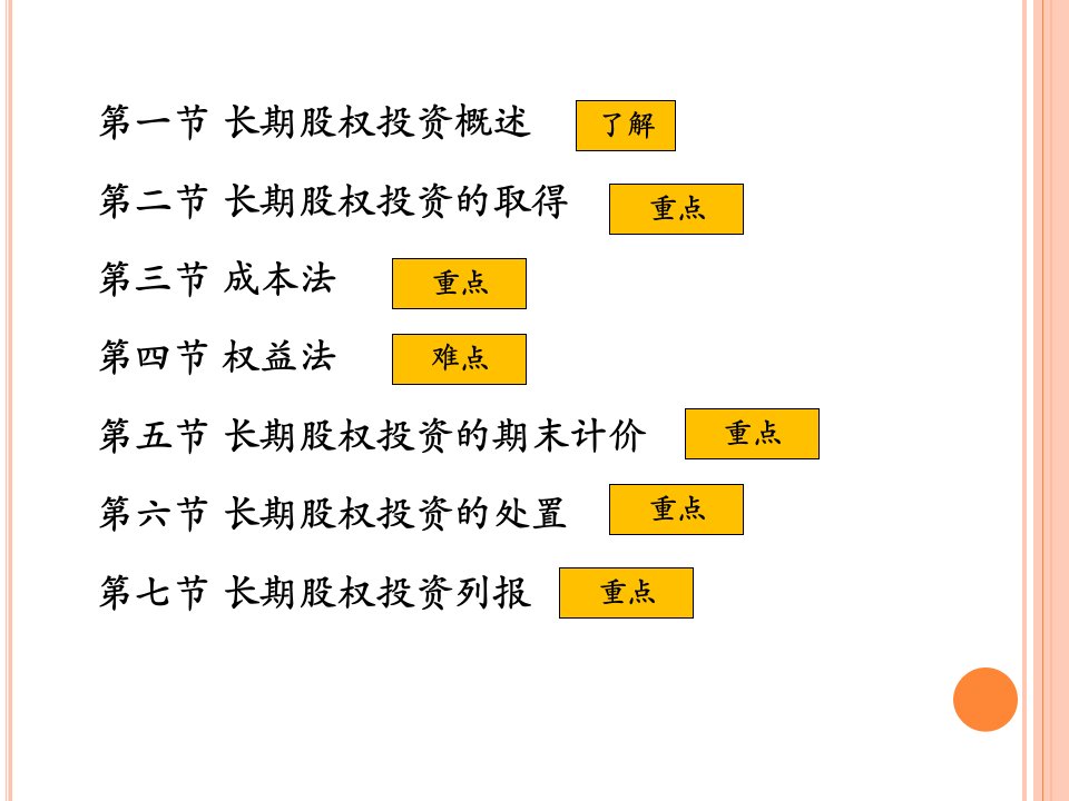 财务会计学第七章长期股权投资课件