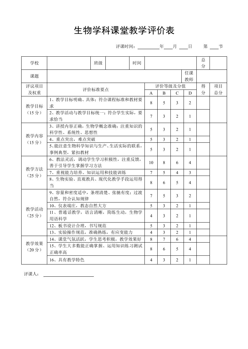 生物学科课堂教学评价表