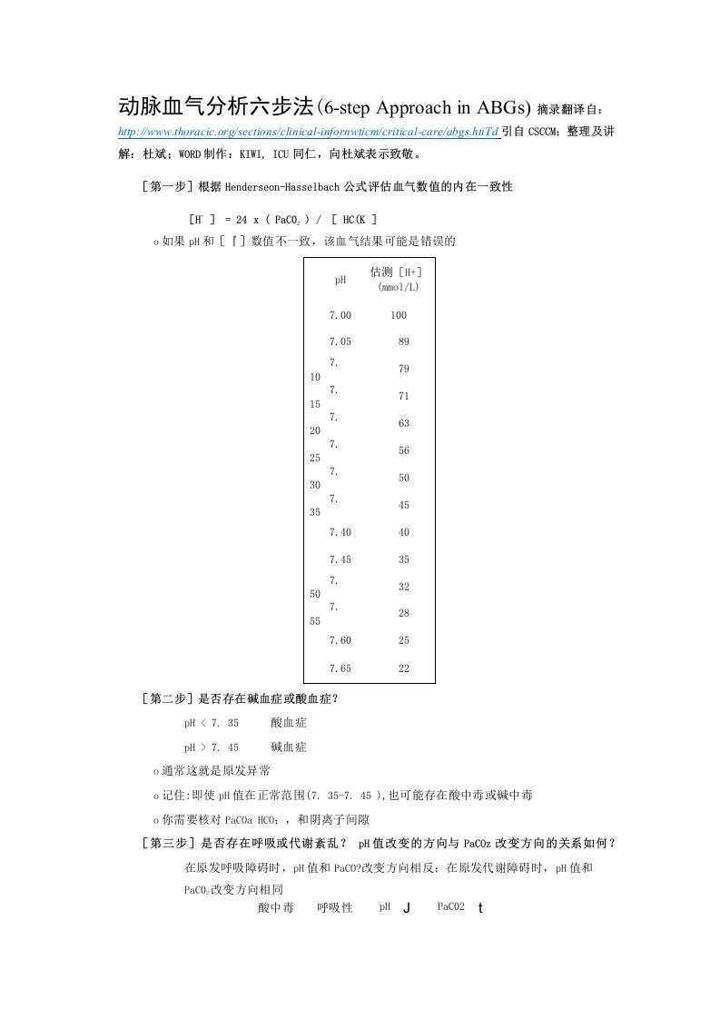 动脉血气分析六步法-作者杜斌