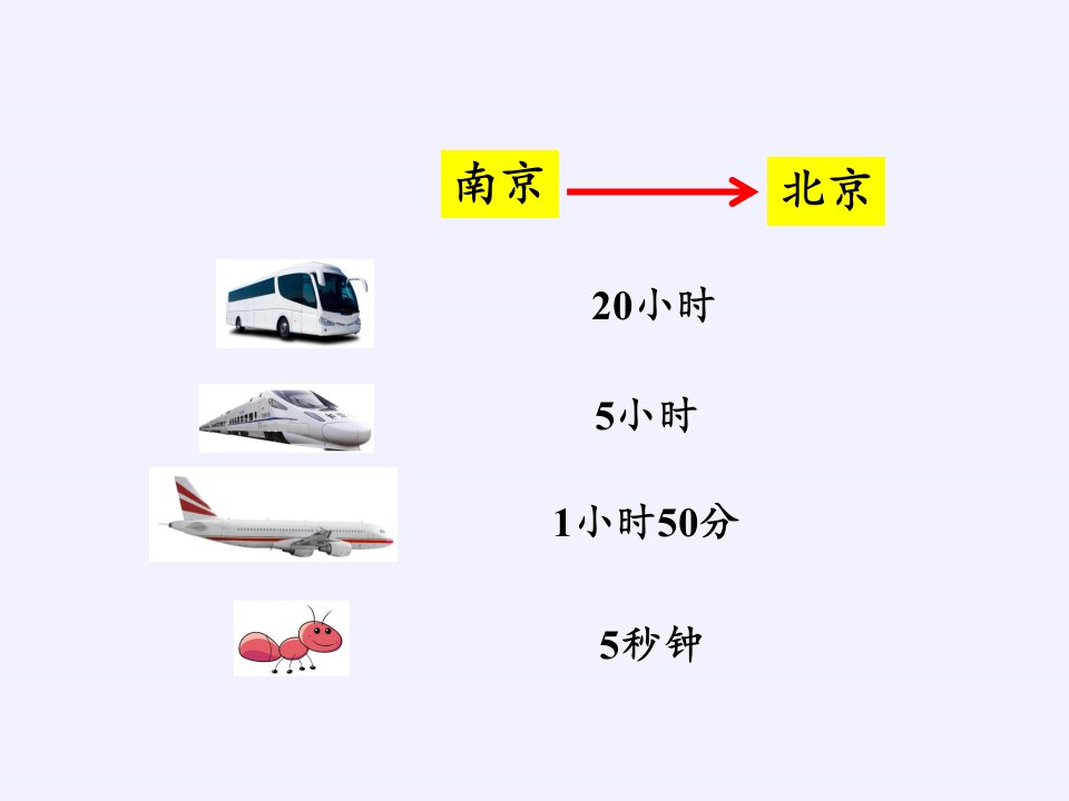 六年级数学下册课件4比例共15张PPT苏教版