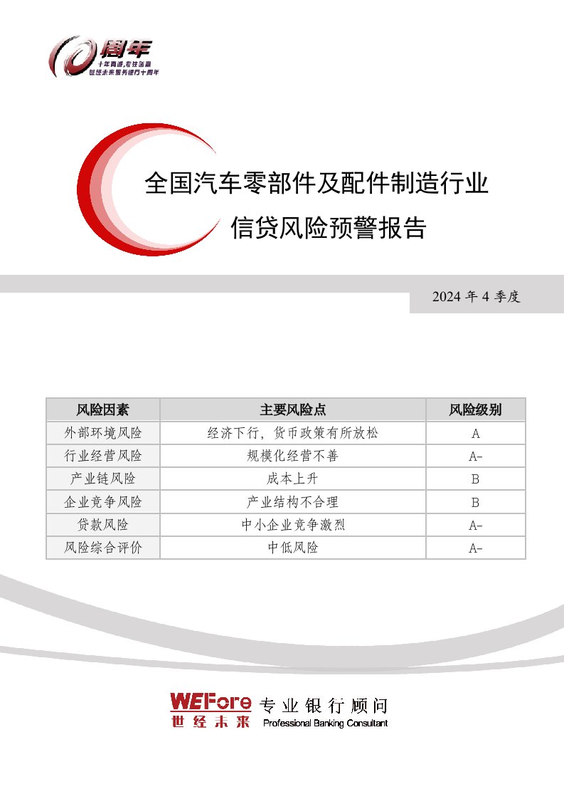 2024年4季度全国汽车零部件及配件制造行业信贷风险预警报告