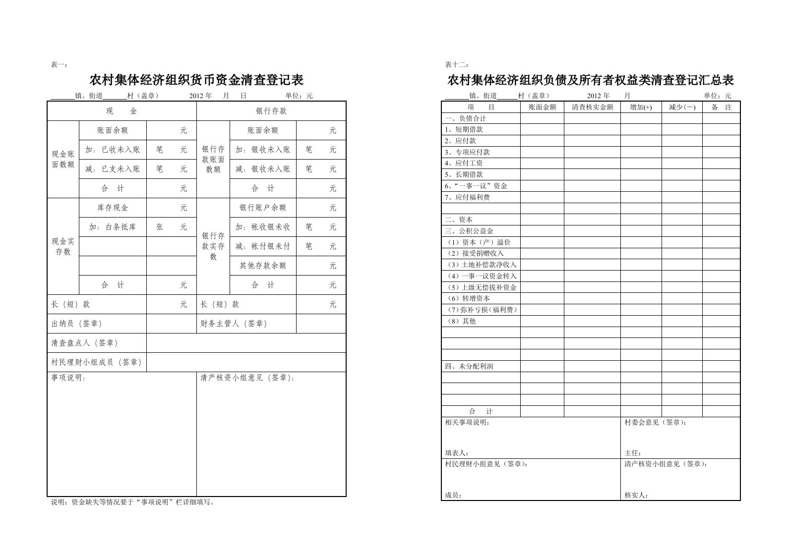 农村集体经济组织货币资金清查登记表