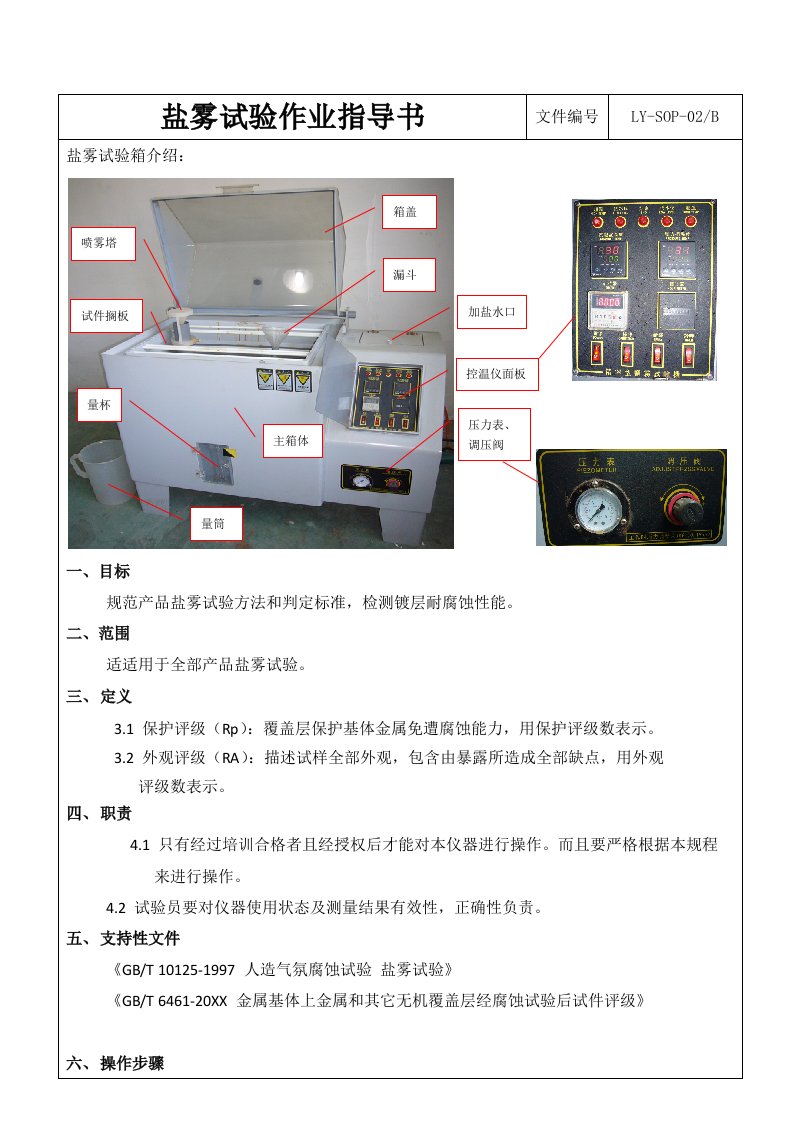 2021年盐雾试验作业标准指导书