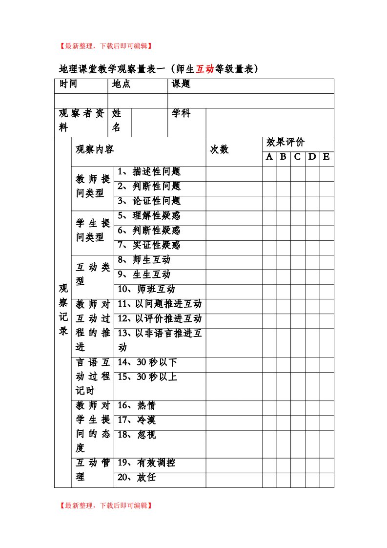 课堂观察量表范例(完整资料)