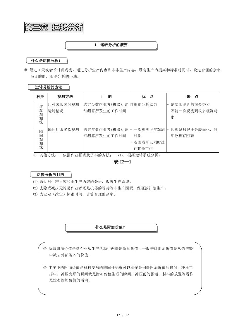 IE工业工程培训教材1