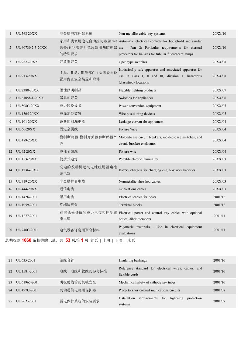 电力行业-非金属电缆托架系统1