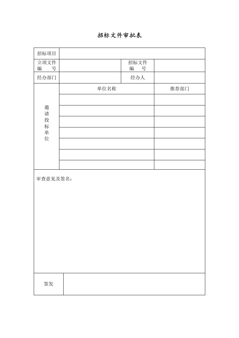 招标投标-WDWYFRMM6205招标文件审批表177