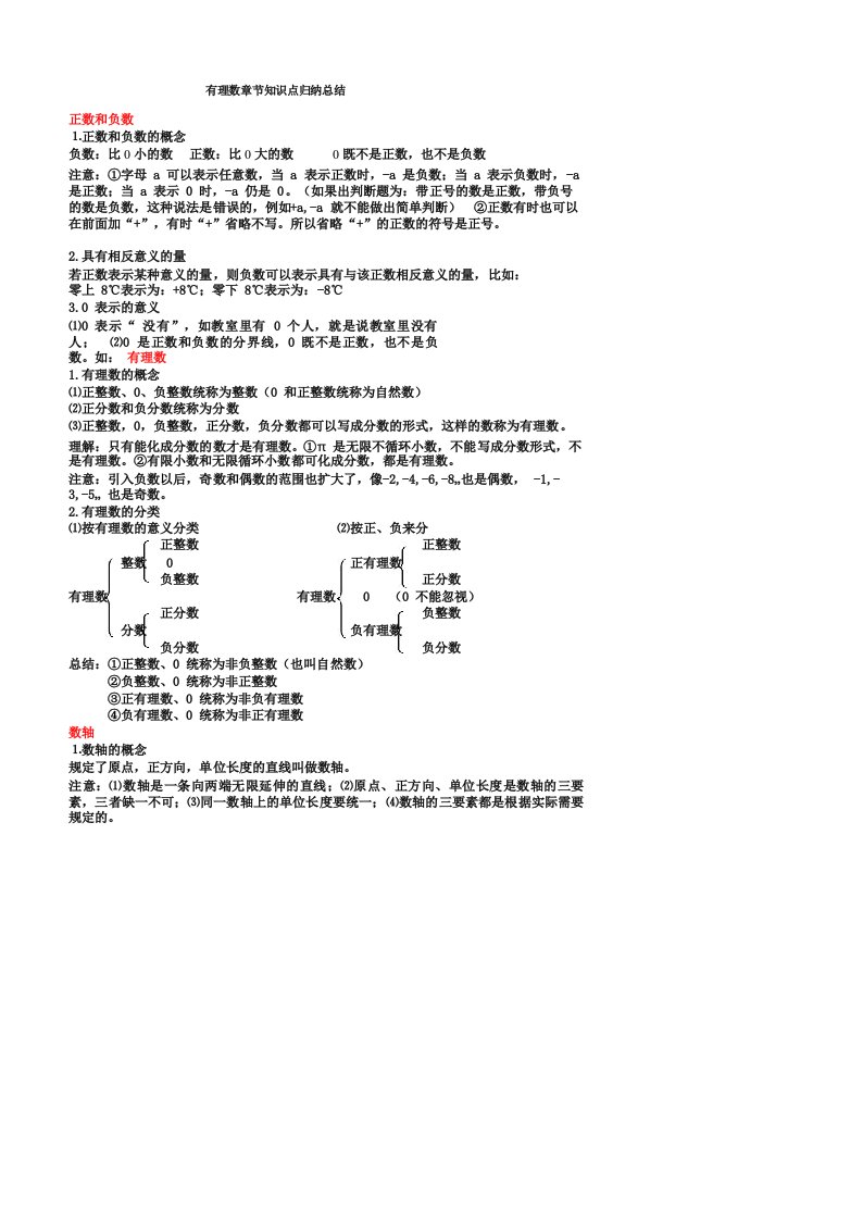 七年级数学上册有理数知识点总结归纳和习题练习