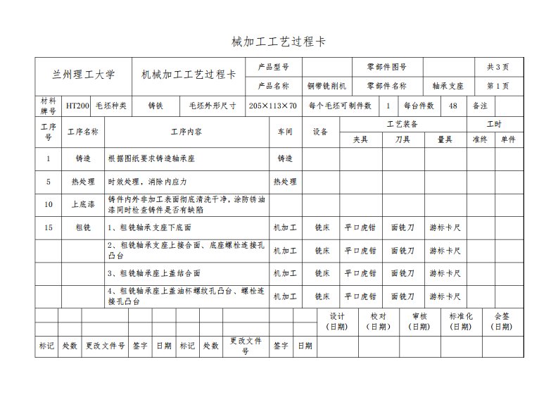 机械加工工艺卡模板1