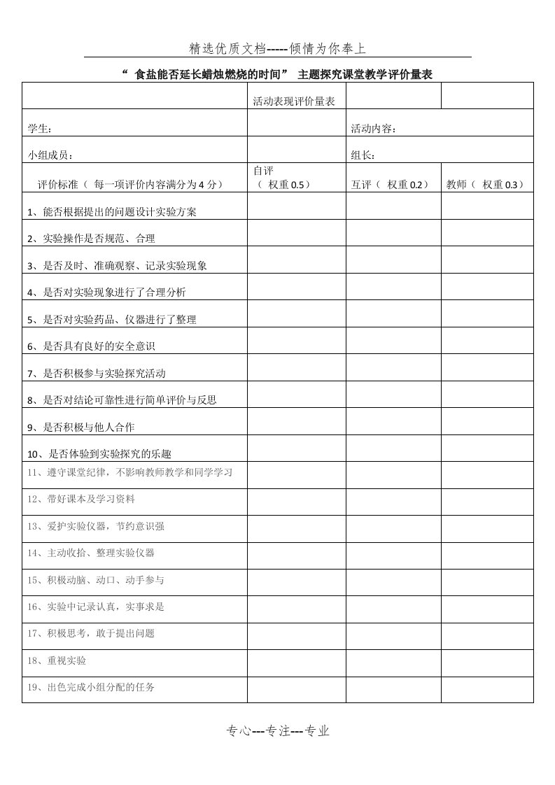 化学实验探究课堂教学评价量表(共2页)