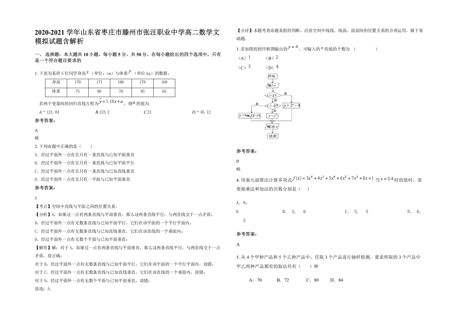 2020-2021学年山东省枣庄市滕州市张汪职业中学高二数学文模拟试题含解析