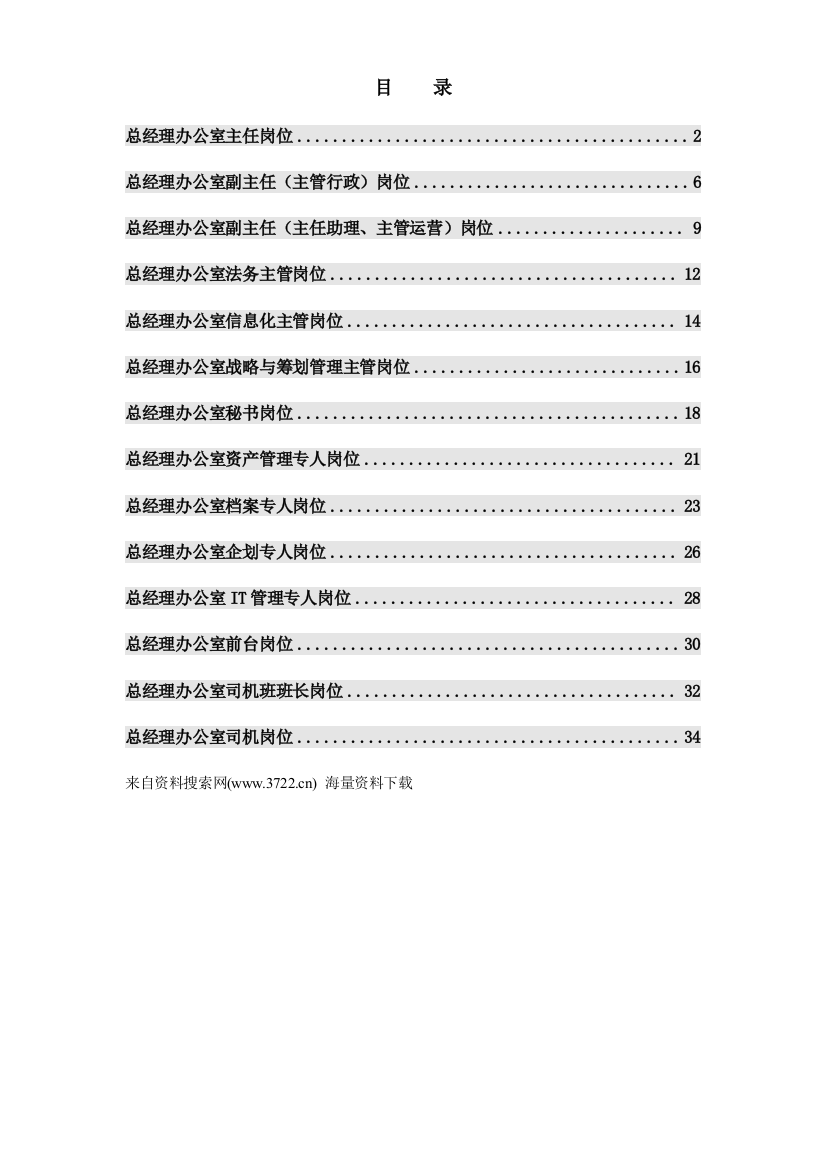 地产北京公司总经理办公室岗位说明书样本