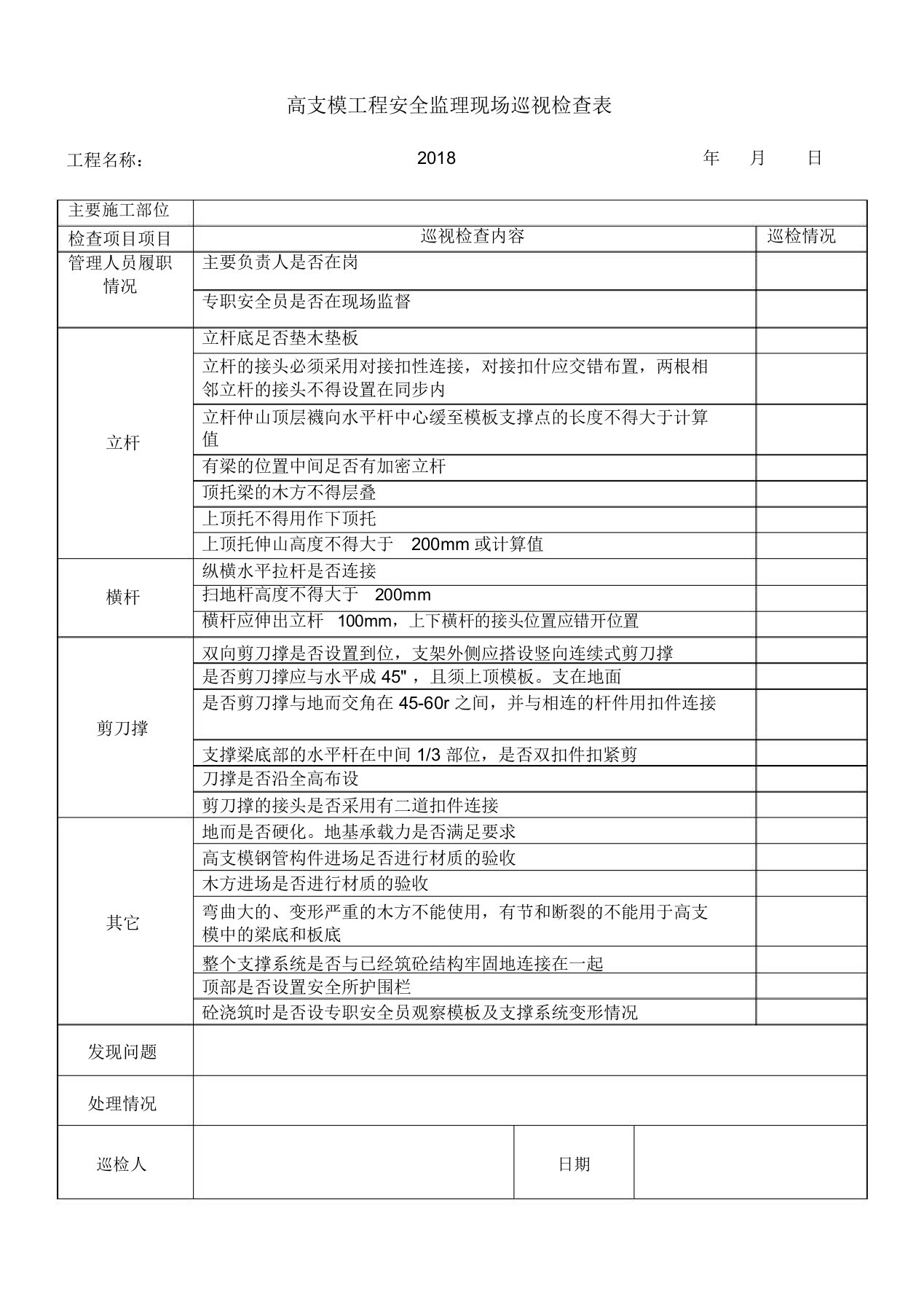 (完整word版)高支模安全监理巡视检查记录表