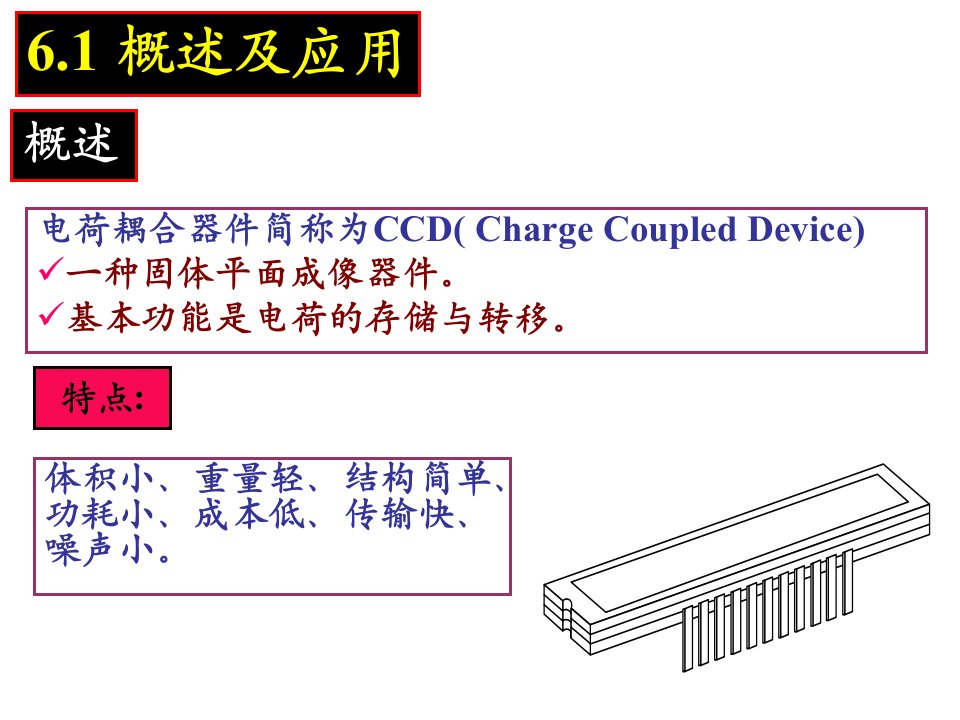 第六章电荷耦合器件CCD讲解ppt课件